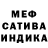 Конопля SATIVA & INDICA Nelly Castro